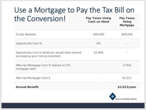 Use a Mortgage To Pay The Tax Bill On the Conversion  of your IRA