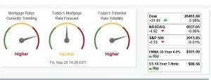 Mortgage Rate Market update 9.28.2018