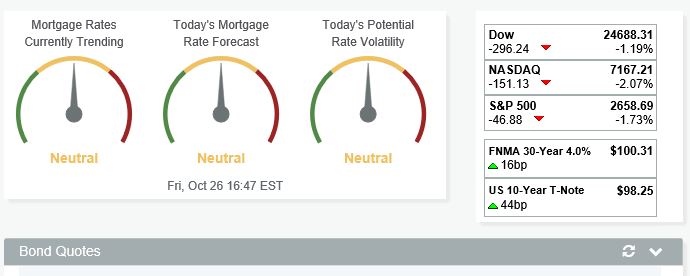 Mortgage Rate Market update 10.26.2018