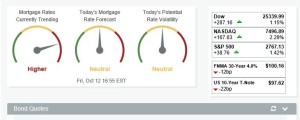 Mortgage Rate Update for Texas Oct 12