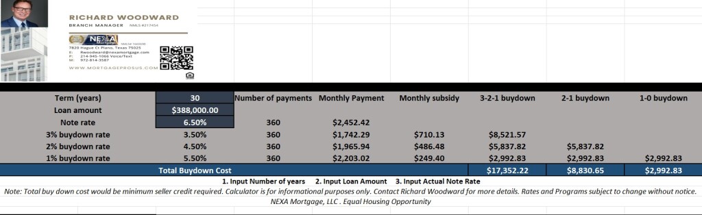 321 rate buy down